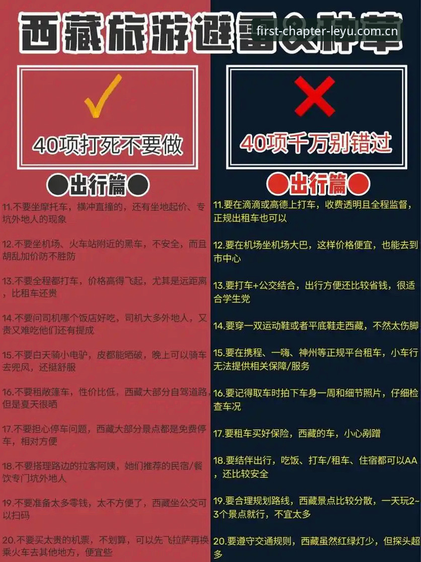 从下载到精通：乐鱼APP iOS版v2.0.5安装教程与先锋首章避坑指南